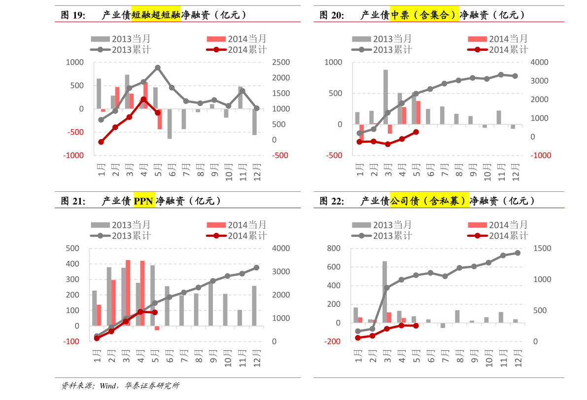 旧台币100元现在值多少（100台币）-慧博（hibor.net）
