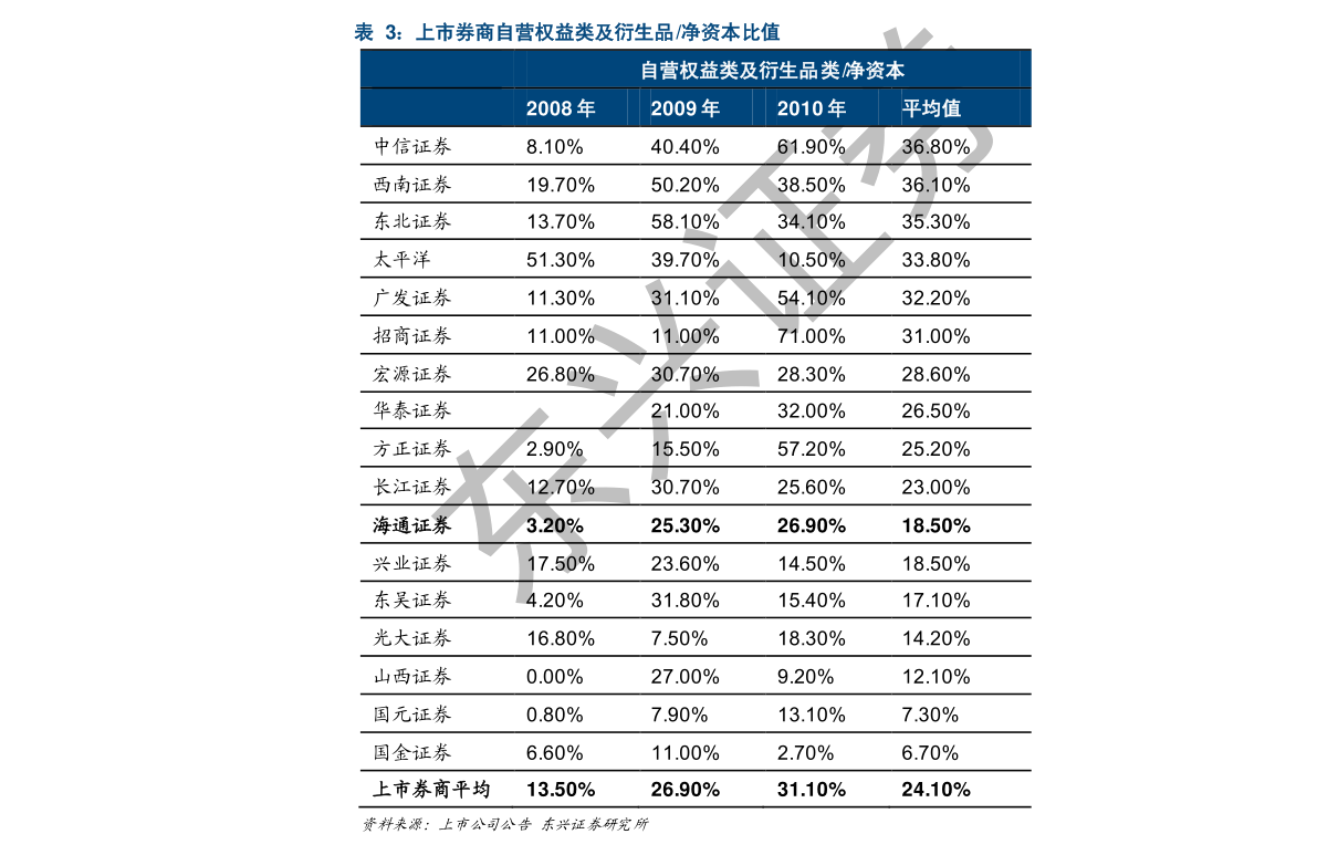 智利比索（比索对人民币）-慧博（hibor.net）