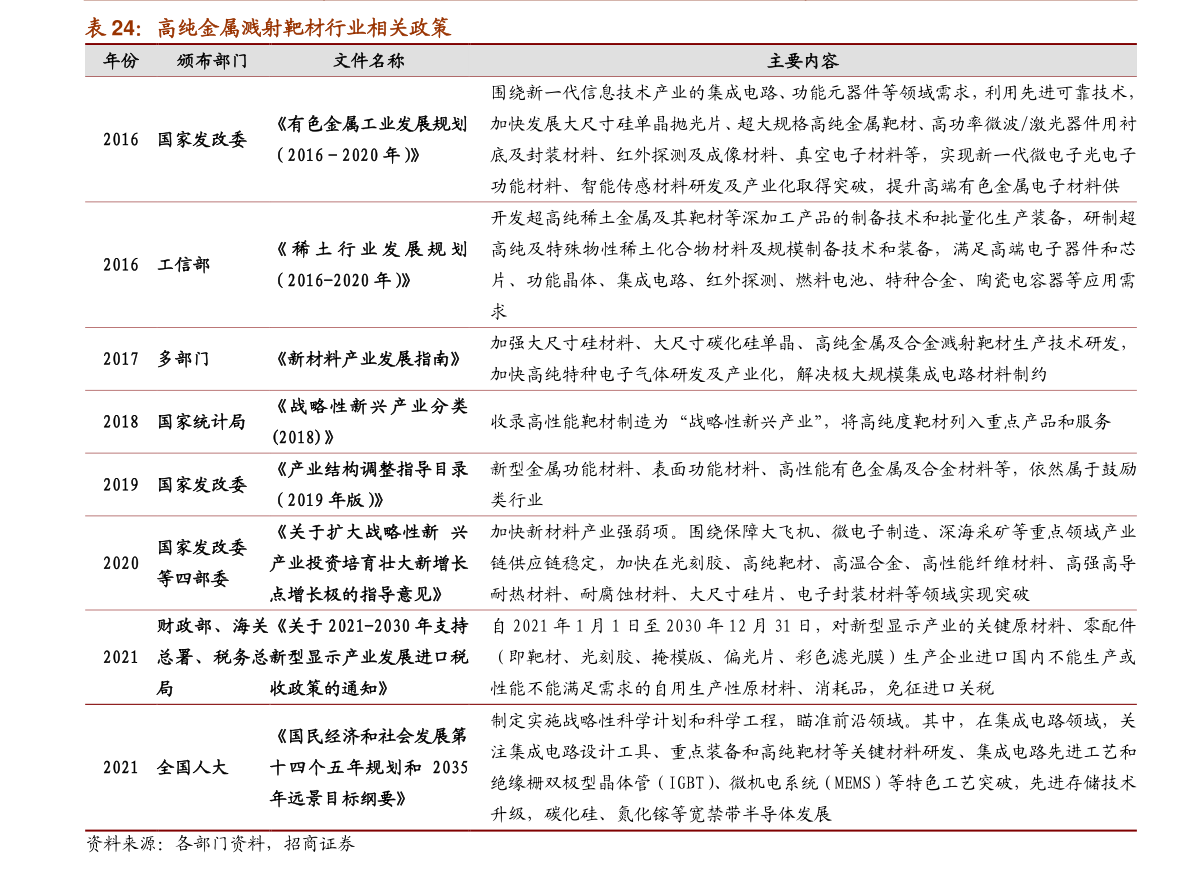 智利比索（比索对人民币）-慧博（hibor.net）