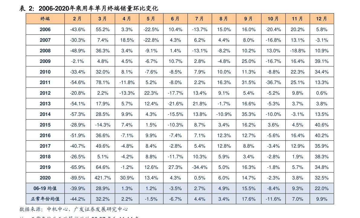 智利比索（比索对人民币）-慧博（hibor.net）