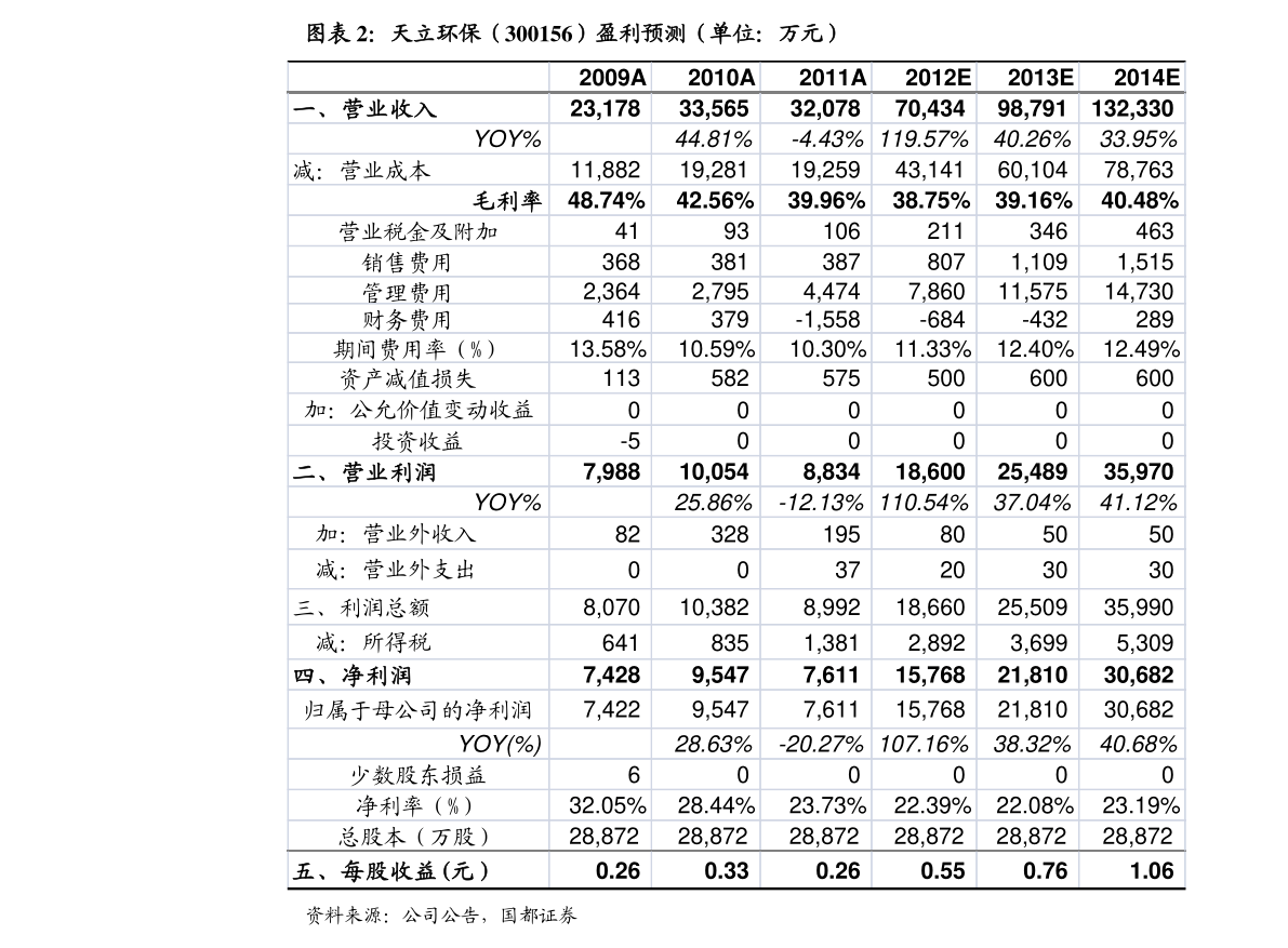 智利比索（比索对人民币）-慧博（hibor.net）