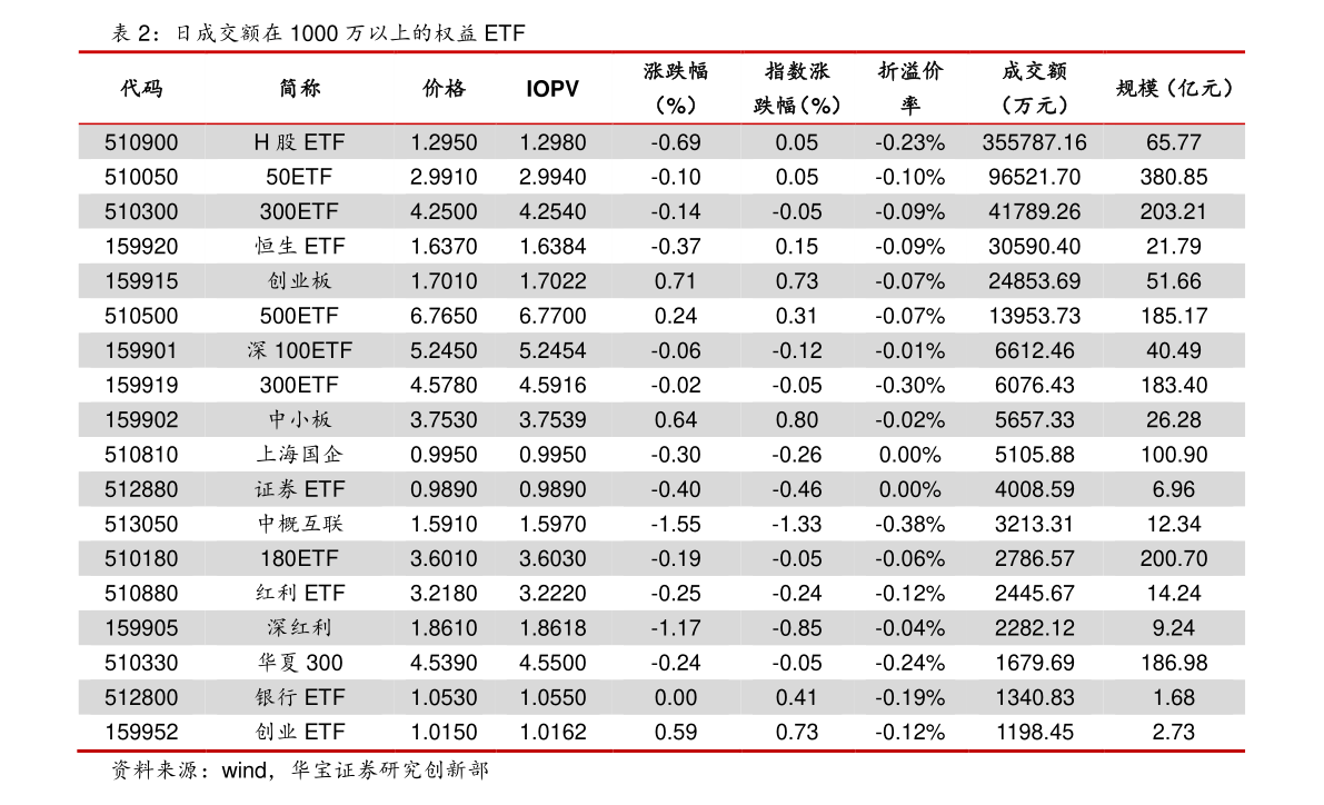 人民币美元汇率历史一览表（人民币兑美元走势图）-慧博（hibor.net）