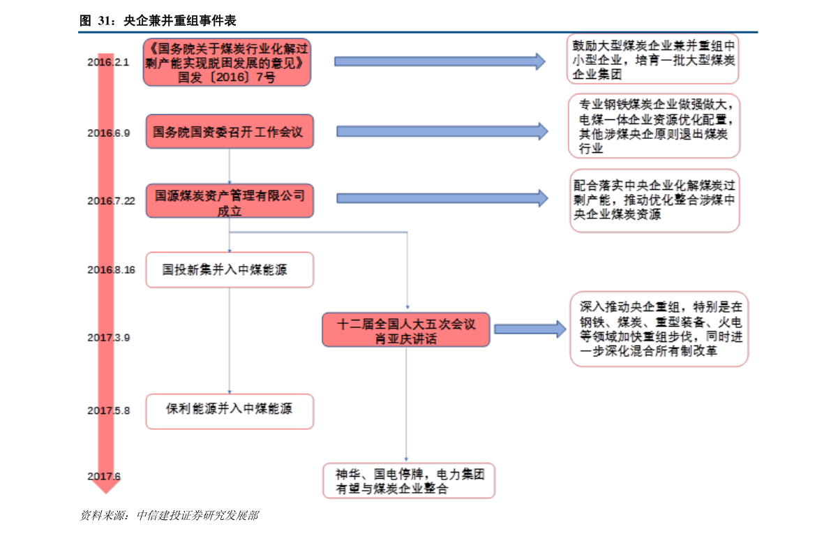 人民币美元汇率历史一览表（人民币兑美元走势图）-慧博（hibor.net）