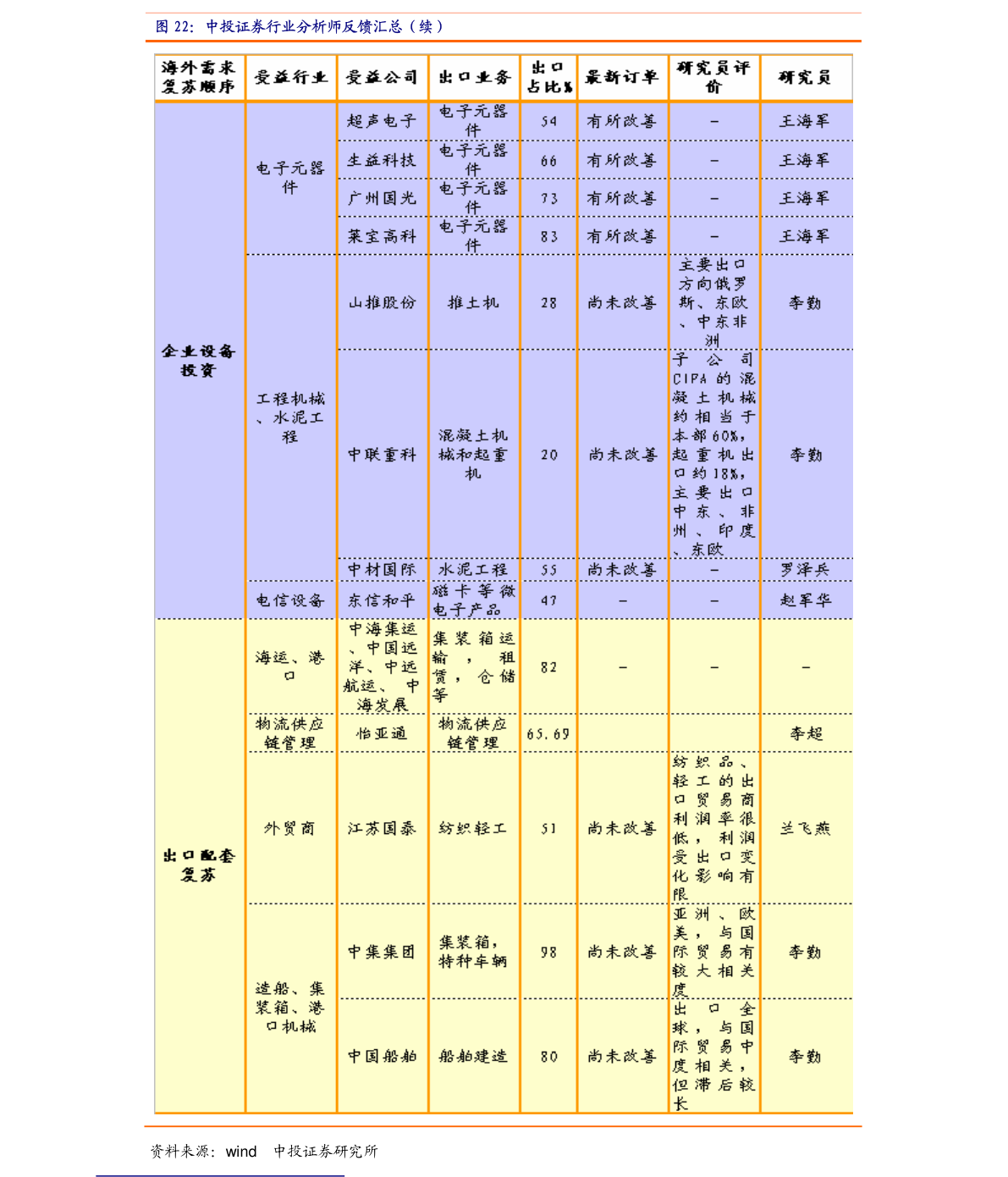 人民币美元汇率历史一览表（人民币兑美元走势图）-慧博（hibor.net）