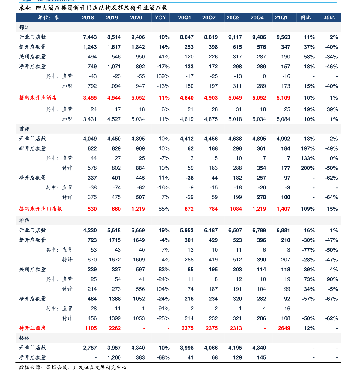 6月份各大银行存款利率（五年定期存款利率）-慧博（hibor.net）