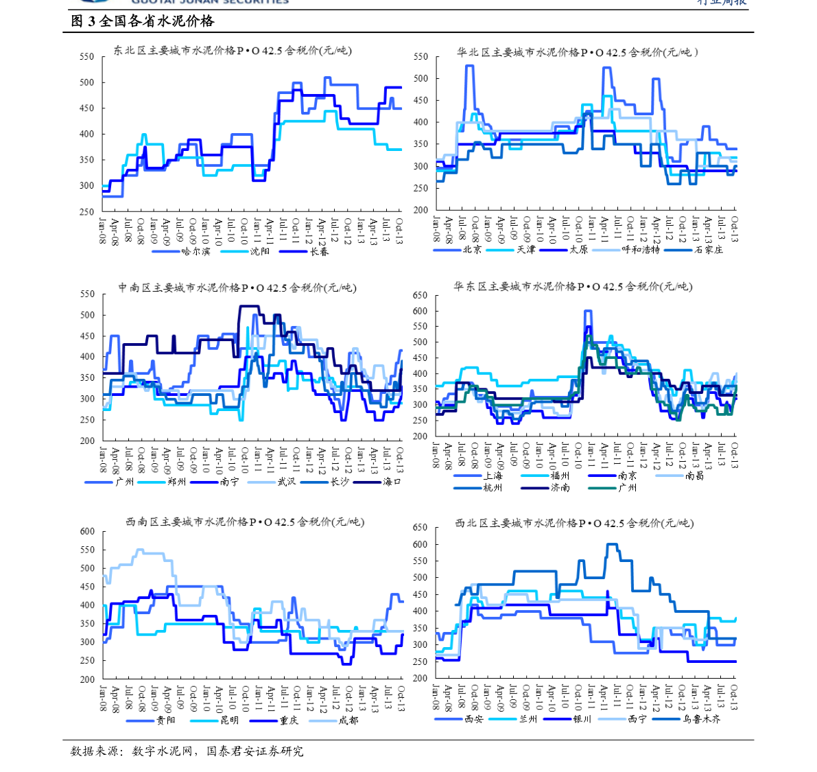 6月份各大银行存款利率（五年定期存款利率）-慧博（hibor.net）