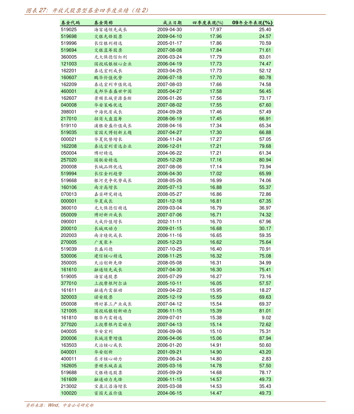 603306华懋科技股吧（603306股票）-慧博（hibor.net）