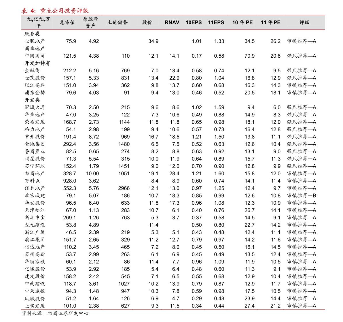 a股历年12月份走势（春节后a股走势）-慧博（hibor.net）