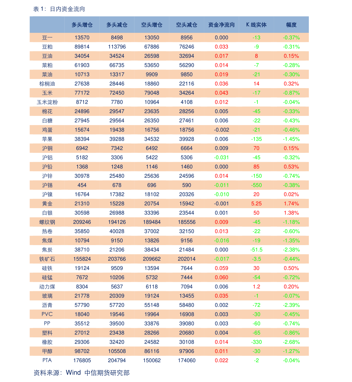 世界古币排行榜_世界十强货币排行|世界十强|储备货币|巴林|欧元|瑞士法郎|英格兰银行|...