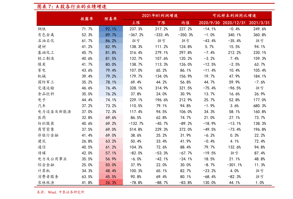 1日元=多少人民币（4000万美金等于多少人民币）-慧博（hibor.net）