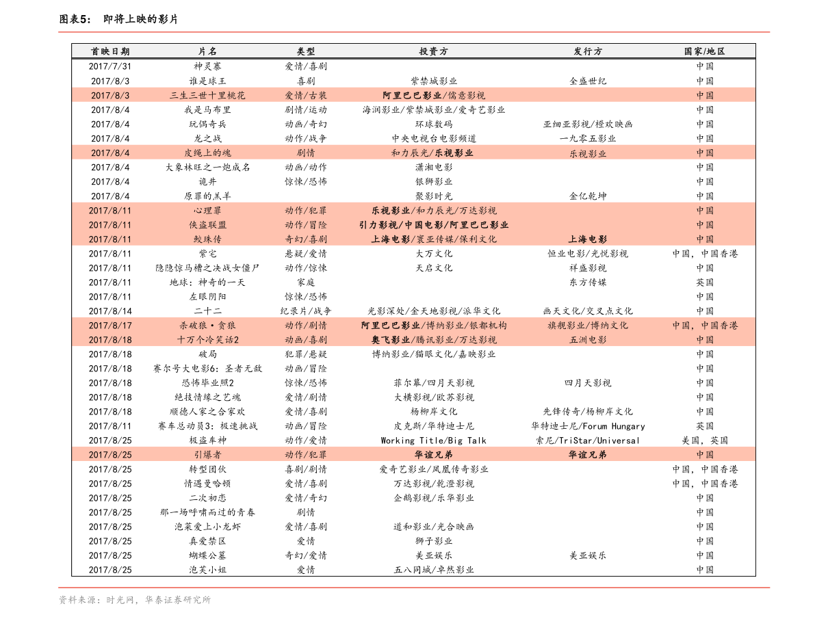 同业存单指数基金是什么?和货币基金有什么区别