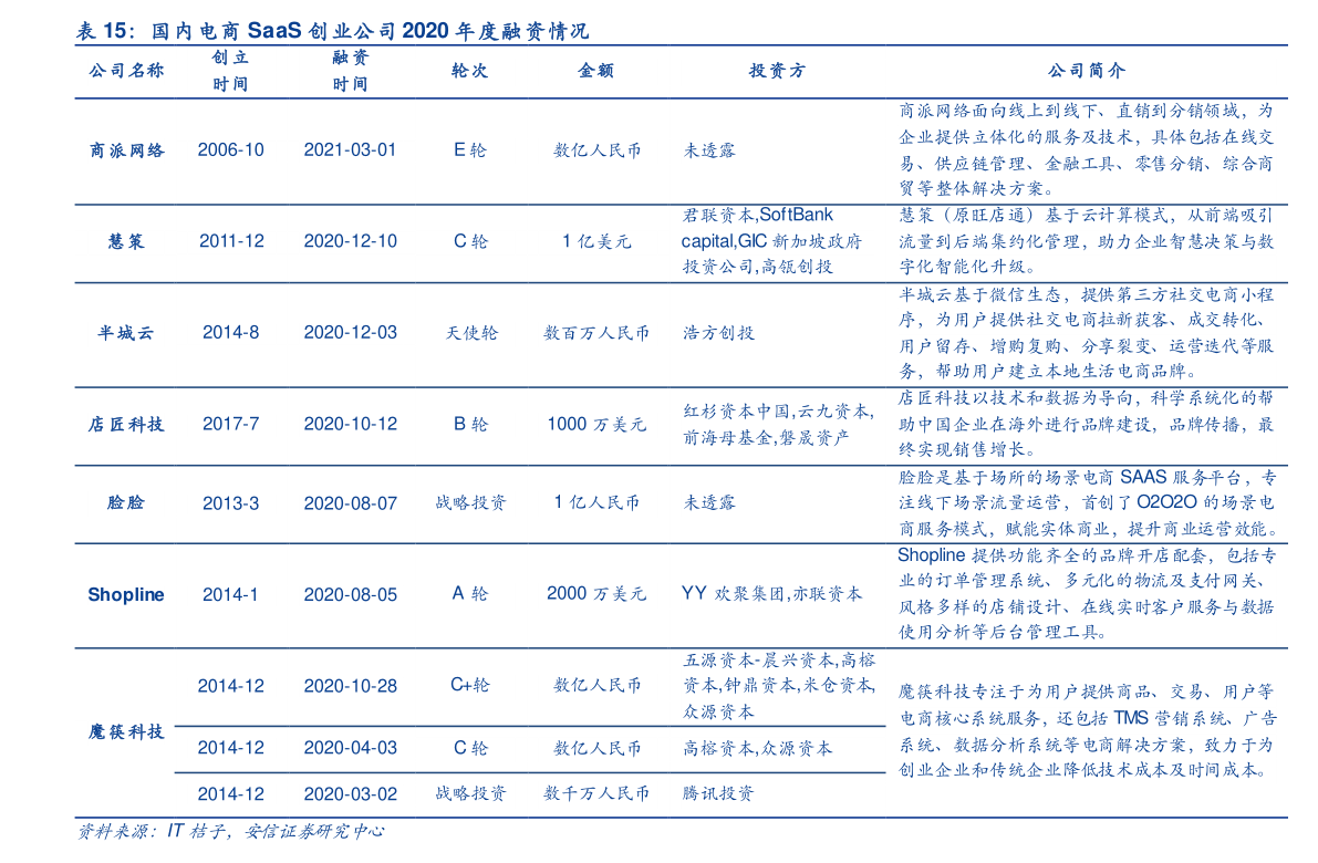 美债持有国排名（美国国债前十大持有国）-慧博投研资讯