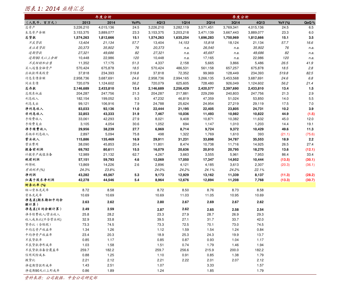 lpr利率多久调整一次（lpr近十年走势图）-慧博（hibor.net）