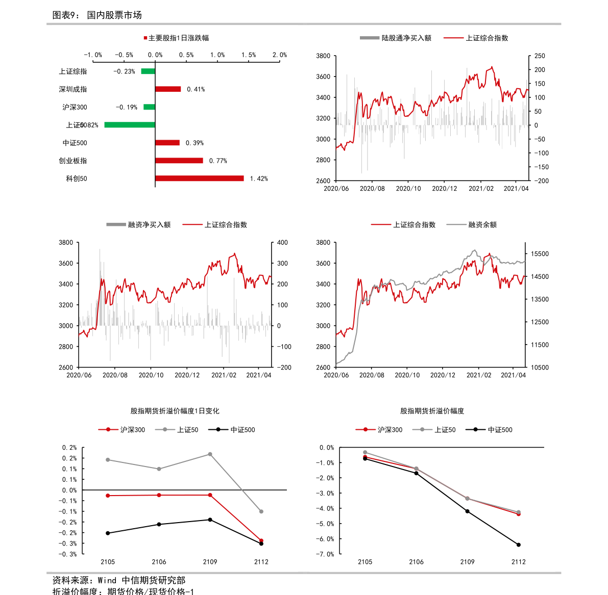 lpr利率多久调整一次（lpr近十年走势图）-慧博（hibor.net）
