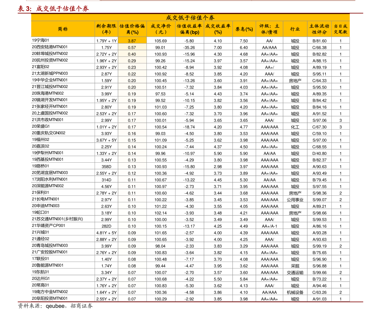 lpr利率多久调整一次（lpr近十年走势图）-慧博（hibor.net）