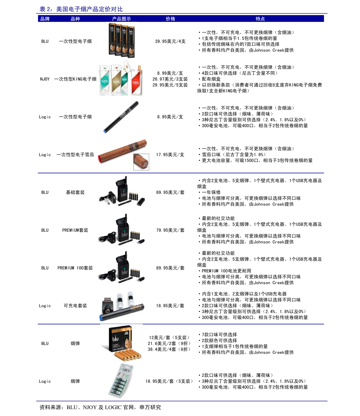 中国建筑装饰公司排BOB全站名（建筑行业排名）(图1)