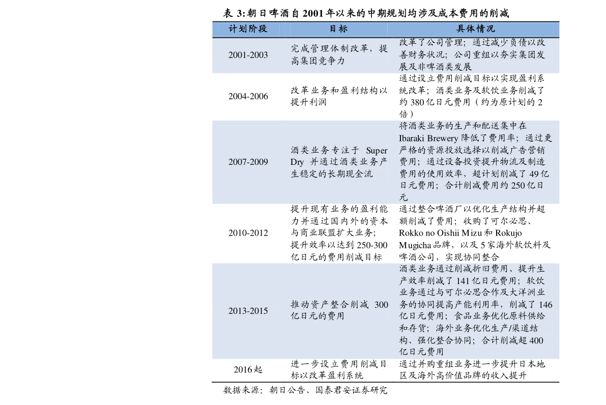 中国建筑装饰公司排BOB全站名（建筑行业排名）(图4)