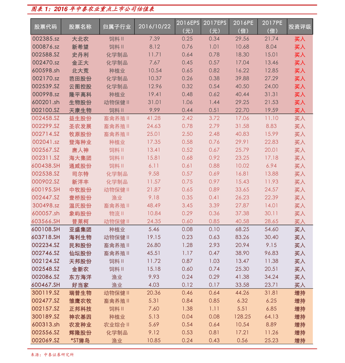 中国银行营业时间（中国银行下午几点开门营业）-慧博（hibor.net）