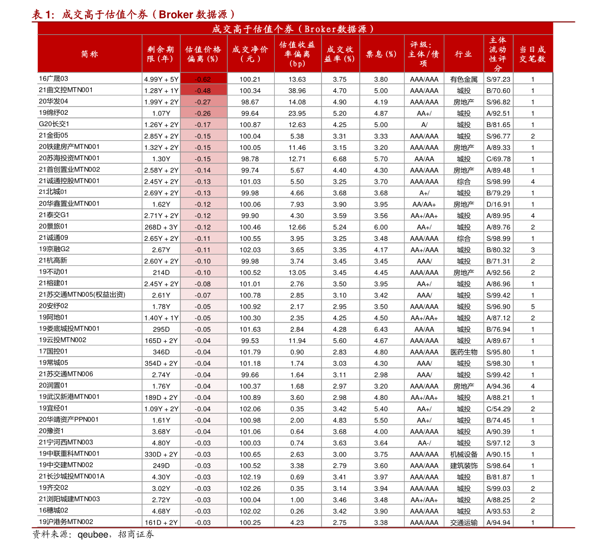 中国银行营业时间（中国银行下午几点开门营业）-慧博（hibor.net）