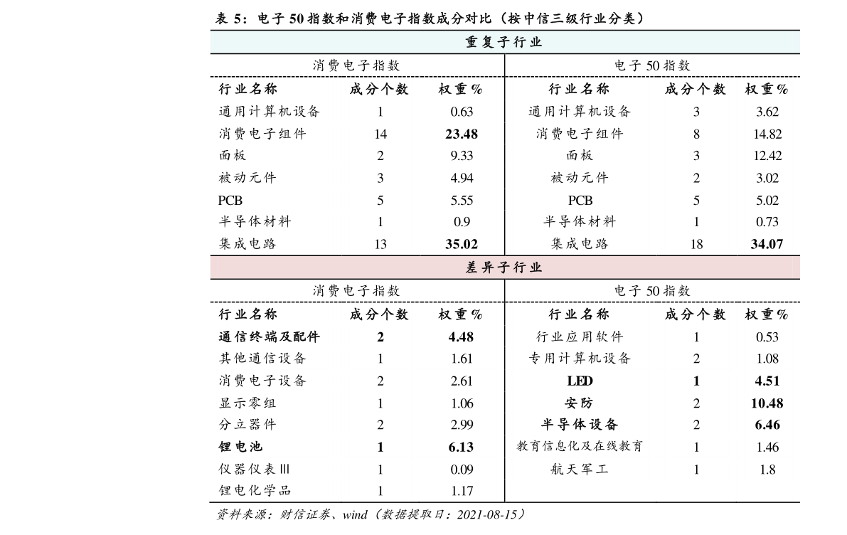 泰铢对人民币汇率走势图（人民币对泰铢汇率）-慧博（hibor.net）