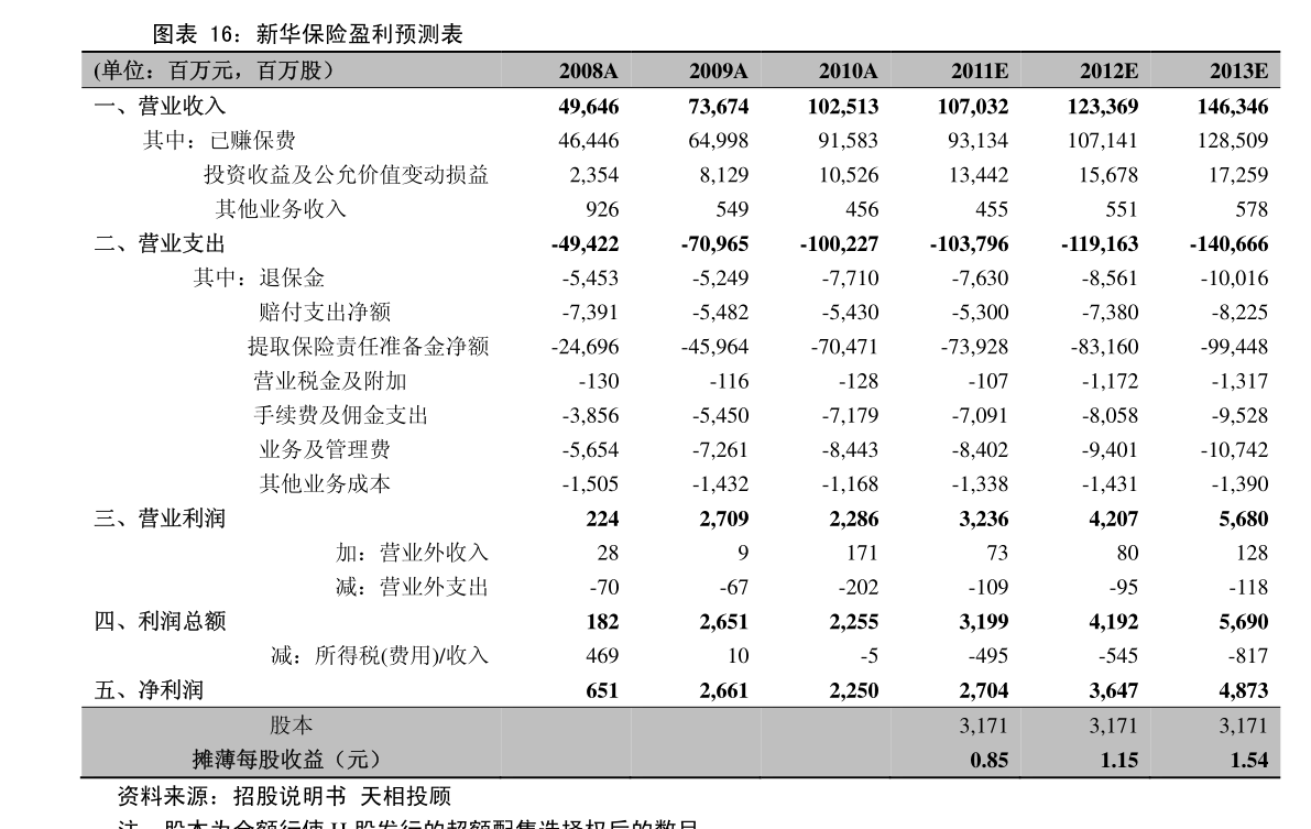 泰铢对人民币汇率走势图（人民币对泰铢汇率）-慧博（hibor.net）