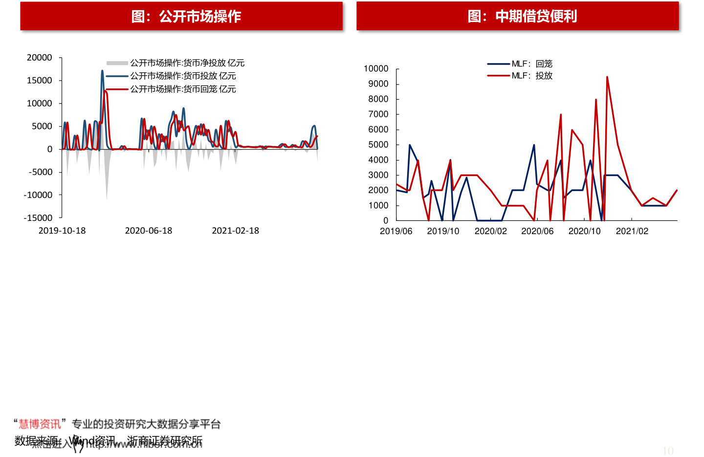 泰铢对人民币汇率走势图（人民币对泰铢汇率）-慧博（hibor.net）