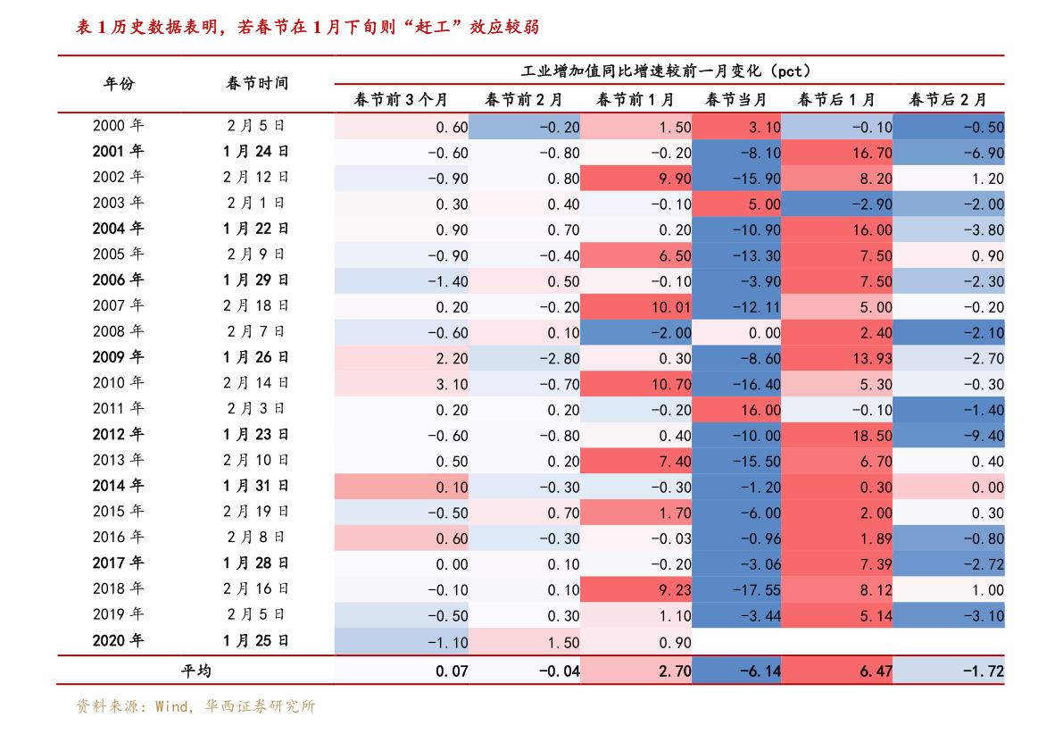 100港元等于多少人民币（100万缅币等于多少人民币）-慧博研究报告资讯