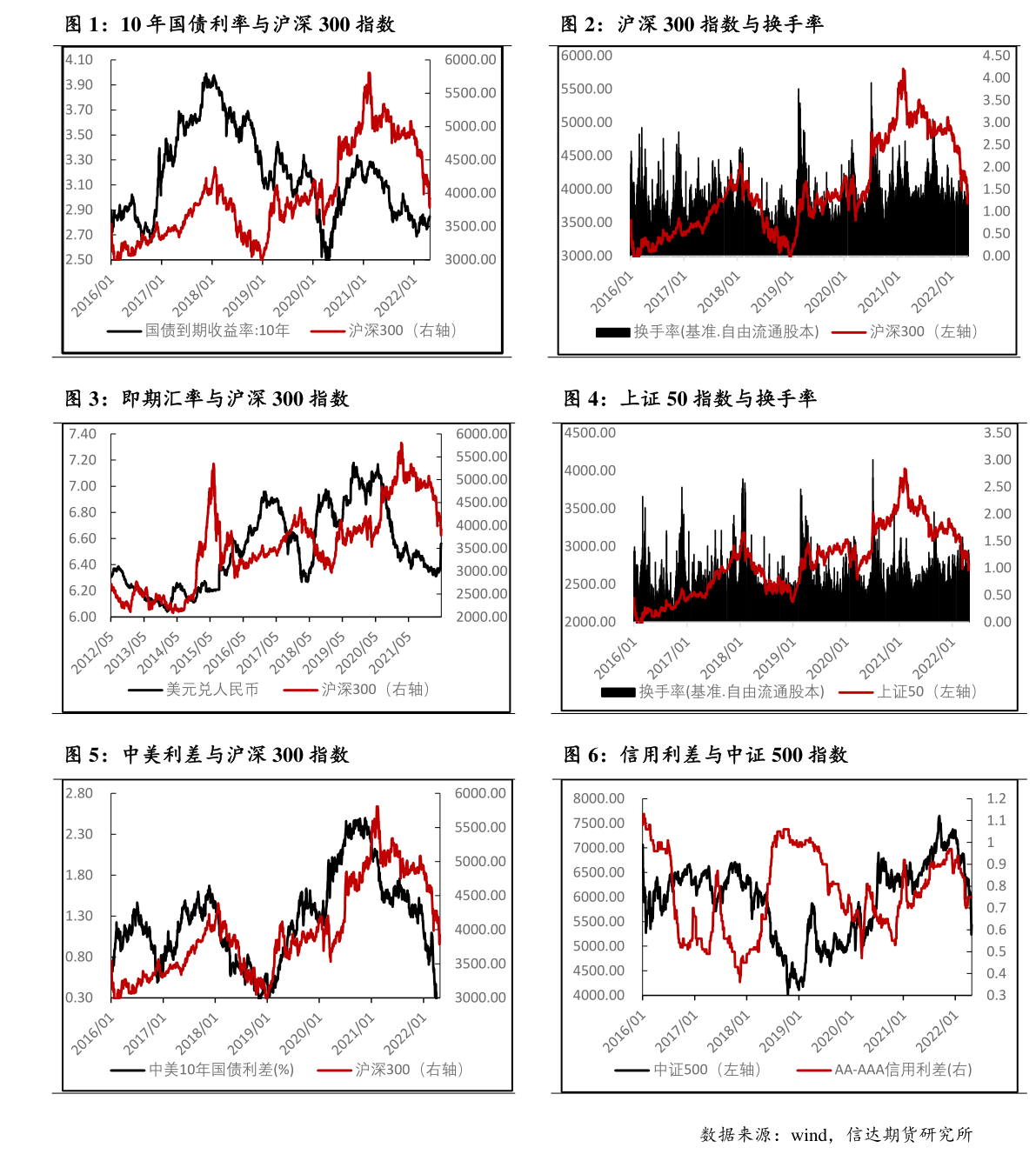100港元等于多少人民币（100万缅币等于多少人民币）-慧博研究报告资讯