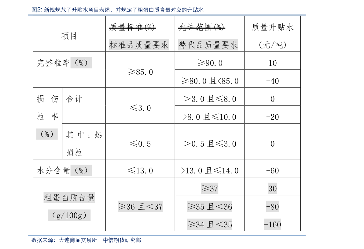 100港元等于多少人民币（100万缅币等于多少人民币）-慧博研究报告资讯