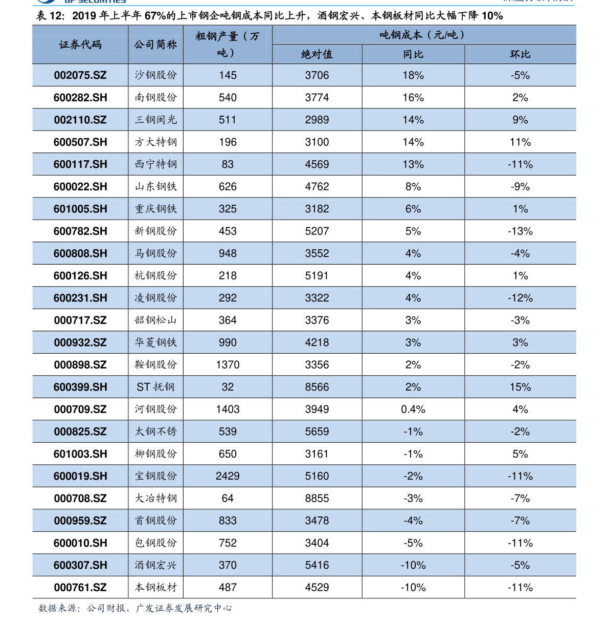 韩币汇率人民币走势（韩元对人民币汇率走势）-慧博（hibor.net）
