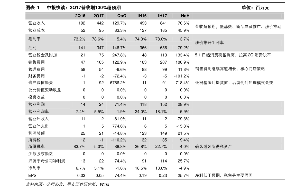 韩币汇率人民币走势（韩元对人民币汇率走势）-慧博（hibor.net）
