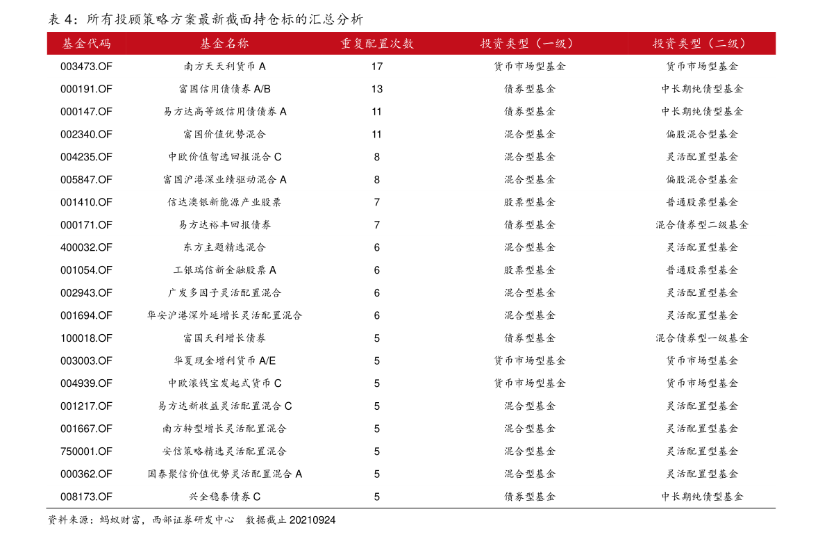 港币对人民币汇率换算（现在人民币兑换港币）-慧博（hibor.net）