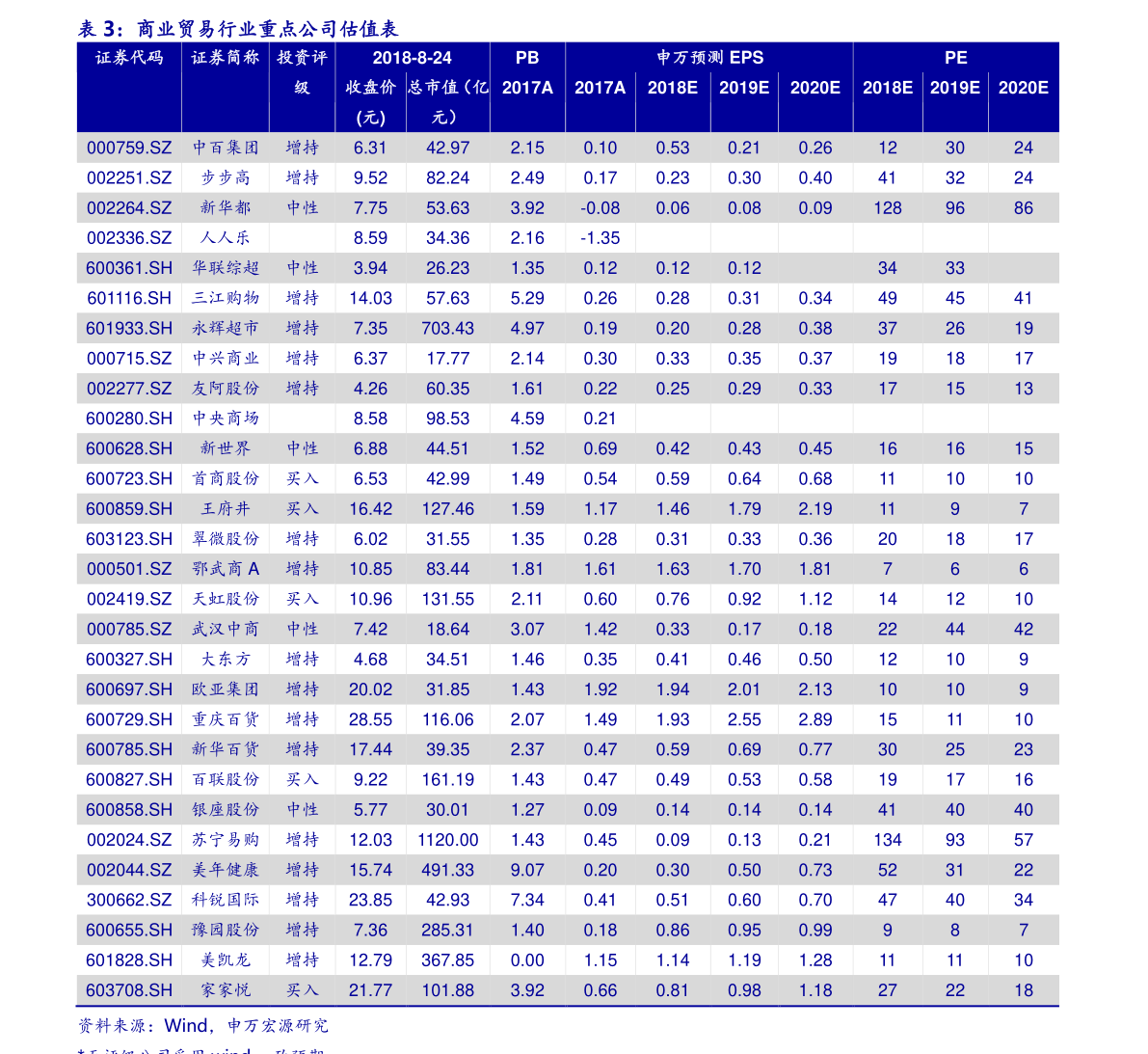 人民币对新加坡元汇率（100元等于多少新加坡币）-慧博研究报告资讯