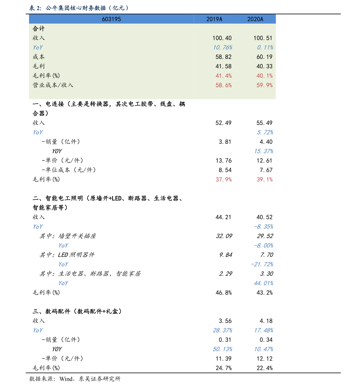 人民币对新加坡元汇率（100元等于多少新加坡币）-慧博研究报告资讯