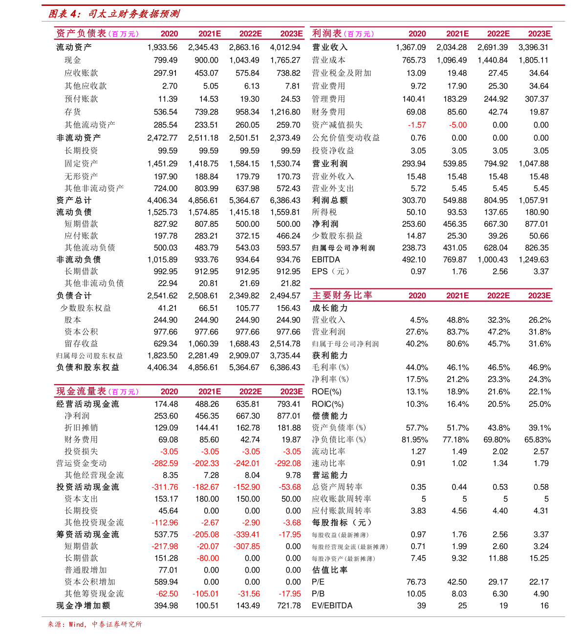 人民币对新加坡元汇率（100元等于多少新加坡币）-慧博研究报告资讯