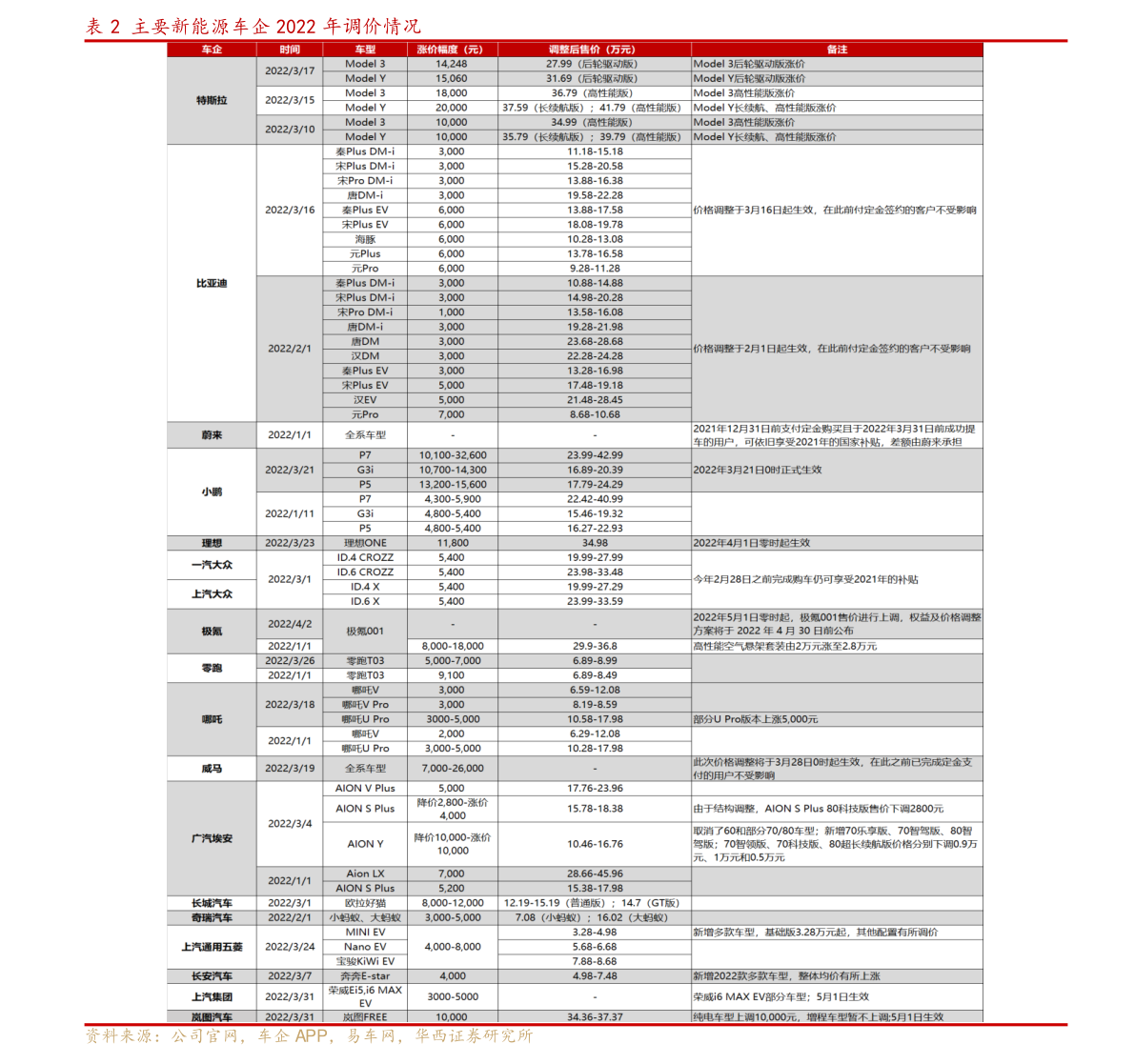 人民币对新加坡元汇率（100元等于多少新加坡币）-慧博研究报告资讯