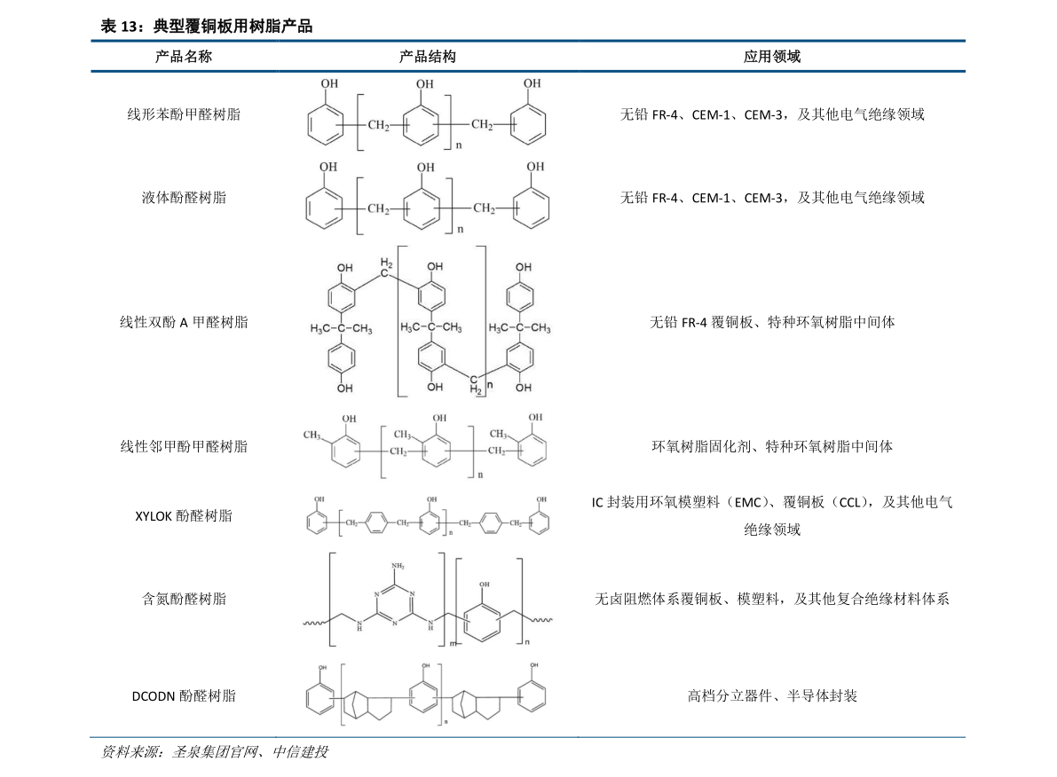 人民币对新加坡元汇率（100元等于多少新加坡币）-慧博研究报告资讯