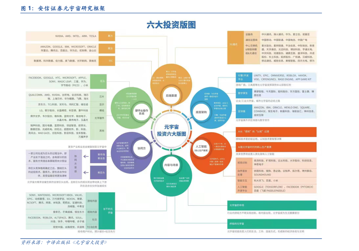 1000西非法郎等于多少人民币（法郎对人民币汇率）-慧博（hibor.net）