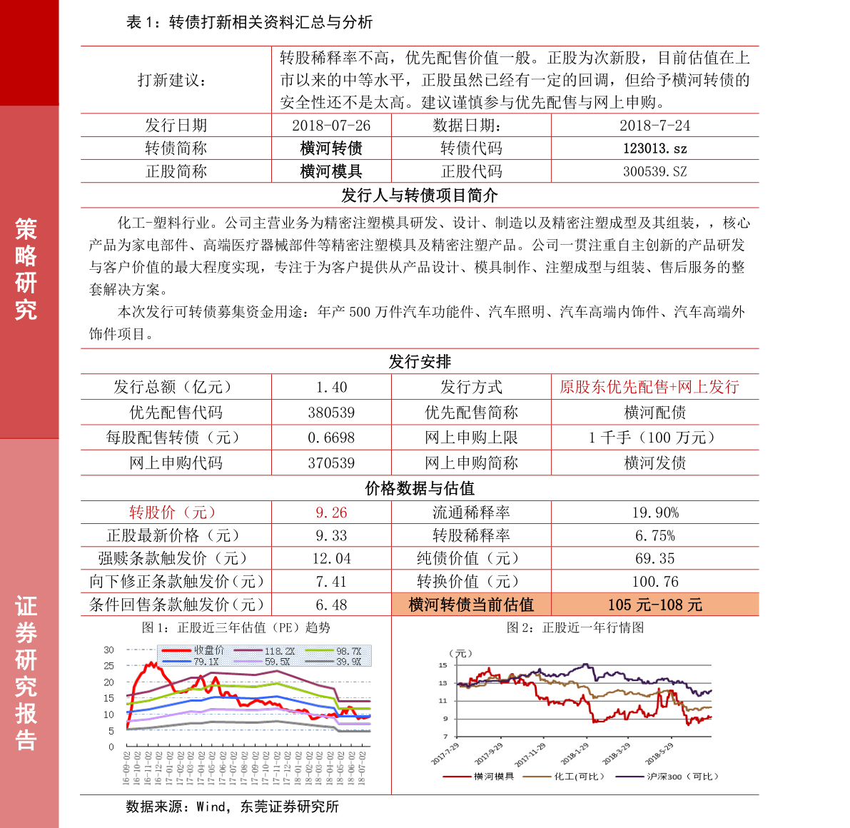 1000西非法郎等于多少人民币（法郎对人民币汇率）-慧博（hibor.net）