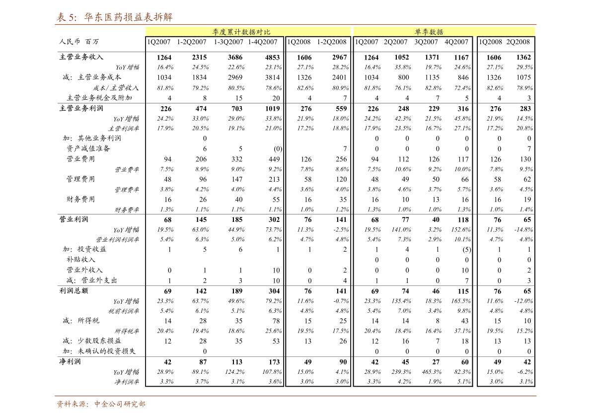台币对人民币汇率查询（美金对人民币的汇率）-慧博研究报告资讯