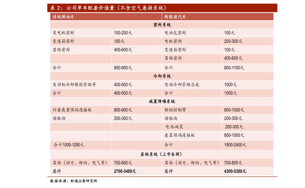 k1体育app下载物联网发展前景和趋势（物联网板块）