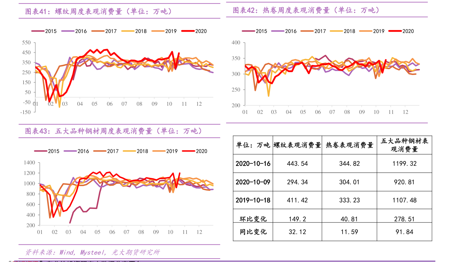 新台币100元（100台币）-慧博研究报告资讯