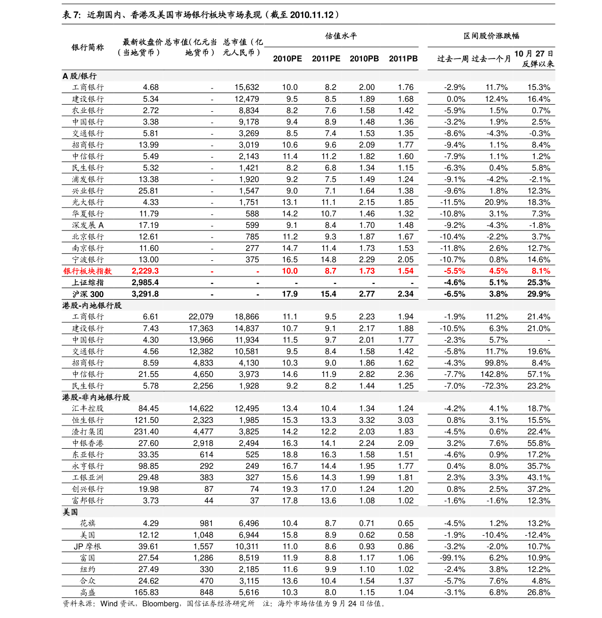 菲律宾比索（菲律宾比索货币符号）-慧博（hibor.net）