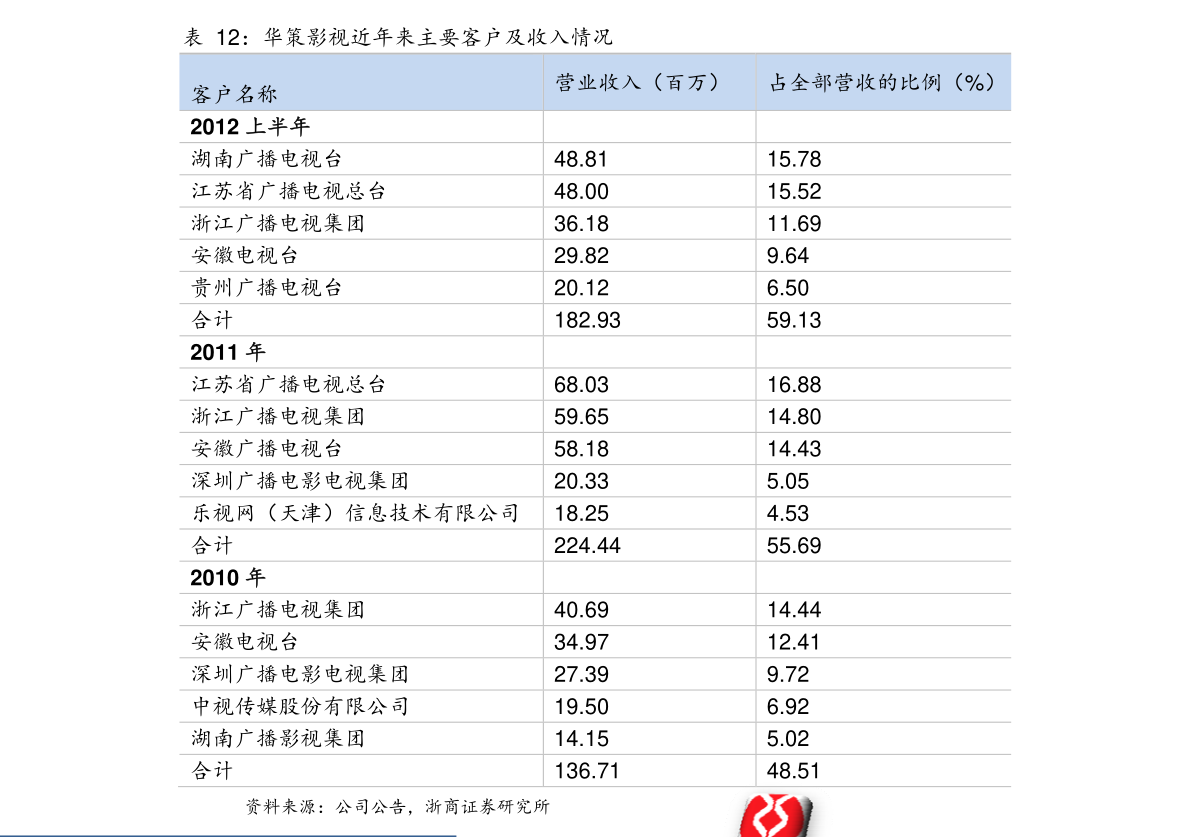 菲律宾比索（菲律宾比索货币符号）-慧博（hibor.net）