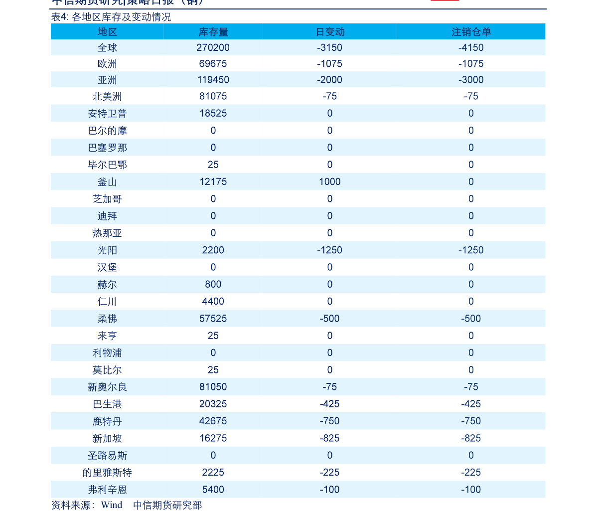 菲律宾比索（菲律宾比索货币符号）-慧博（hibor.net）