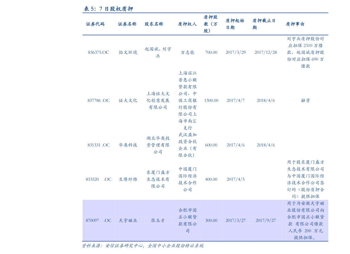 墨西哥比索兑换美元（墨西哥比索兑换人民币）-慧博（hibor.net）