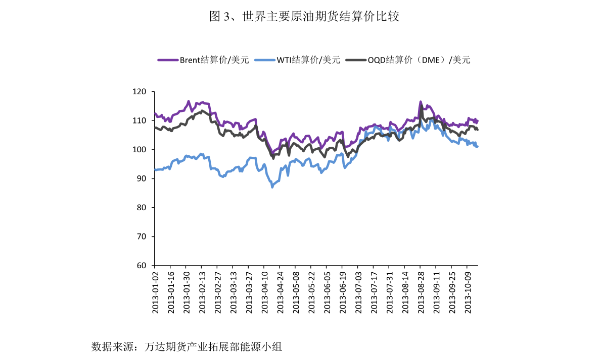 墨西哥比索兑换美元（墨西哥比索兑换人民币）-慧博（hibor.net）