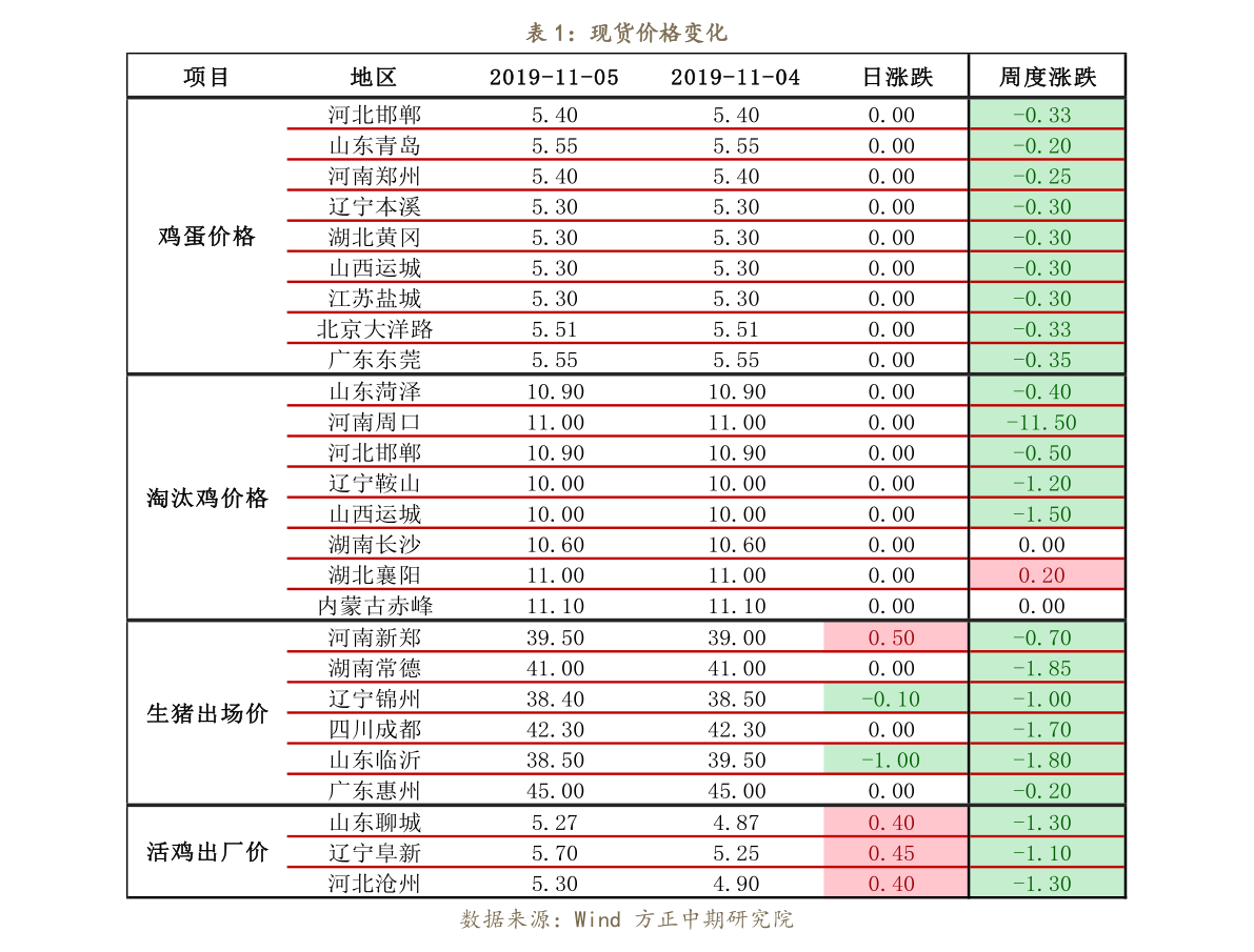 墨西哥比索兑换美元（墨西哥比索兑换人民币）-慧博（hibor.net）