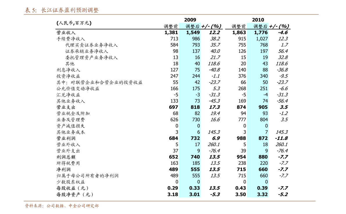 pg电子模拟器碘片的作用和功效（碘片）(图3)