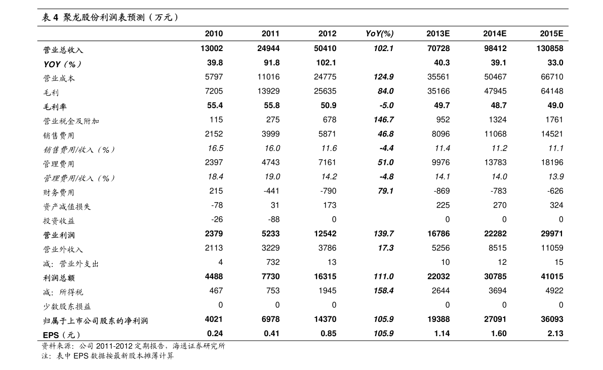 20220820200009718841.png